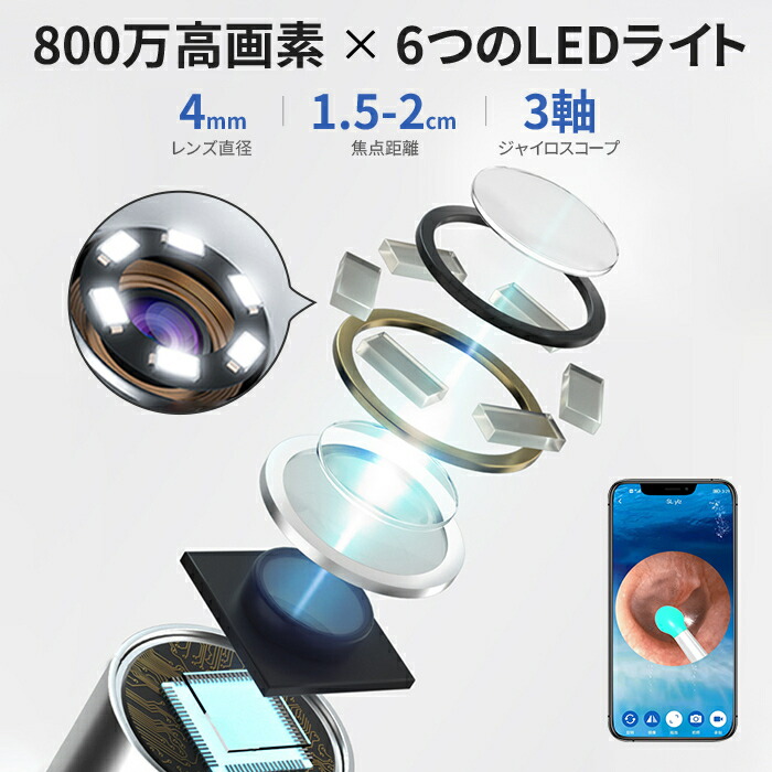 数量限定価格!! 耳かき カメラ ワイヤレス イヤースコープ 極細レンズ 500万画素 無線 耳かき カメラ みみかきワイヤレス イヤースコープ 耳掃除 スコープ