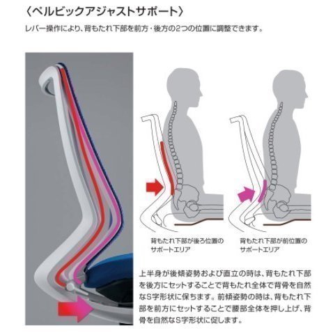 持参 成り立ち 取りつける込み Cr G30e1kzb6w コクヨ デュオラ ハイ地 ランバーサポート所有 メッシュ 脂脚 捕り者 ウレタンキャスター ブラック Newbyresnursery Com
