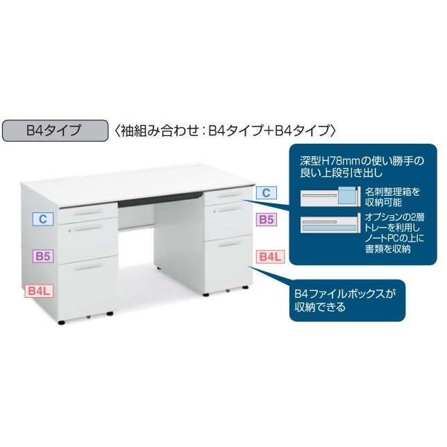 配送 組立 設置込み Sd Isn1665dcbbsmp2nn コクヨ Isシリーズ 両袖デスク B4ダイヤル錠タイプ ラスティックミディアム色 W1600d650 H7mm Tajikhome Com