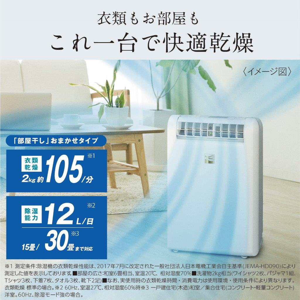 楽天市場】三菱電機 除湿機 MJ-M120VX-W 衣類乾燥除湿器 部屋