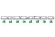 【中古】鉄道模型 1/160 JR N700 4000系 N700A 東海道・山陽新幹線増結セット(8両セット) [98684]
