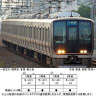 【中古】鉄道模型 1/150 321系 JR京都・神戸・東西線 4両増結セット [10-1575]｜ネットショップ駿河屋　店