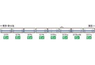 【中古】鉄道模型 1/160 700 0系東海道・山陽新幹線 のぞみ 8両増結セット [98668]｜ネットショップ駿河屋　店 10,153円