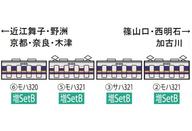 【中古】鉄道線路ひな形 1/150 321系通い市街電車 2次車 4両増結書き割りB [98326]