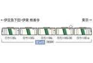 【中古】鉄道線路ひな型 1/150 JR 185 0系急行列車路面電車(おどり子・強化因子型スコート) 5両根本原理仕掛けるB [98304]