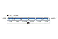 【中古】鉄道模型 1/160 JR 0 7000系 山陽新幹線 復活国鉄色 6両セット [98648] 13,440円