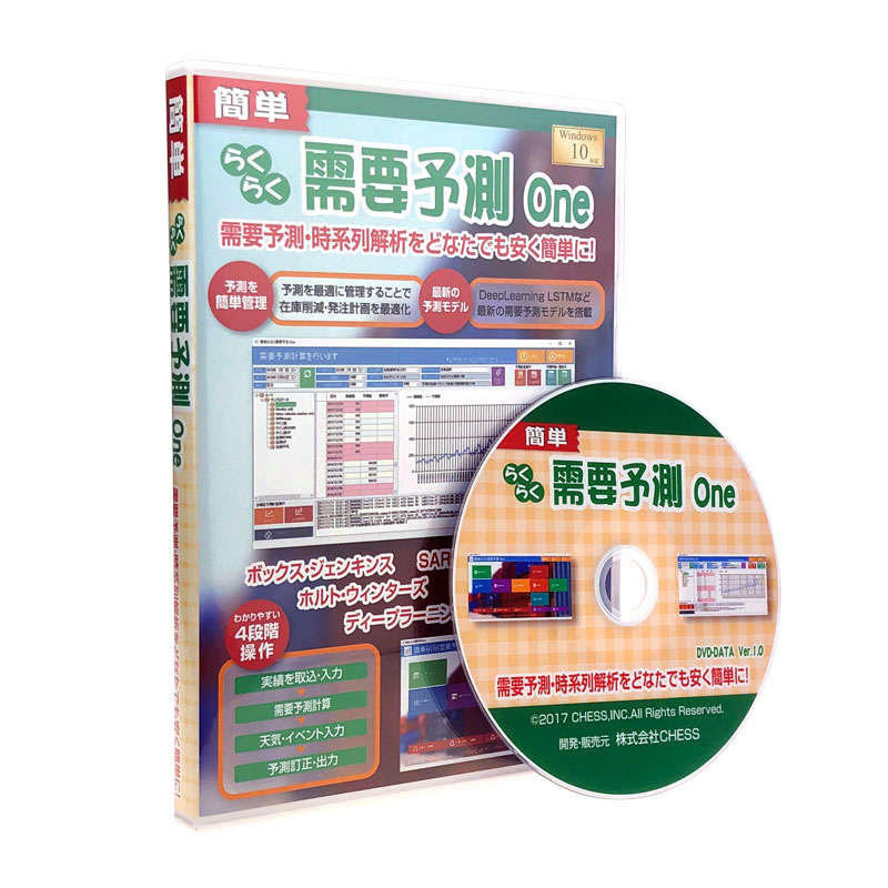 飾り気のないらくらく入り用当てずっぽうOne CH-05 / チェス マイコンソフトウエア 入り用当てずっぽう 時取り合わせ分析的思考 当てずっぽうソフトウエア