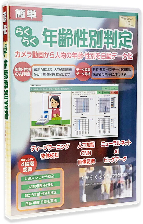 飾り気の無いらくらく馬齢雌雄価値づける CH-06 / チェス マイコンソフトウエア USB写真機から重要人物の馬齢・雌雄を見聞化