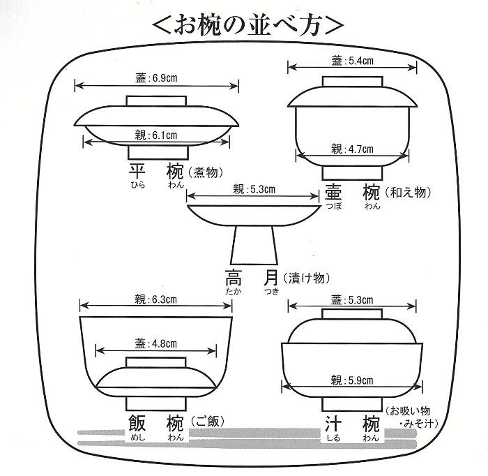 法人限定)ノックス:フォーム#100200L -【メーカー直送品】【車上渡し