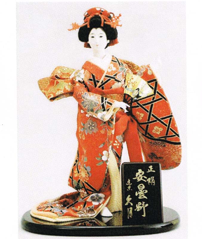 味岡映水頭　日本人形、尾山人形古代正絹　鼓 尾山人形 寿 正絹鼓舞 6号ケース入り – スガ人形店