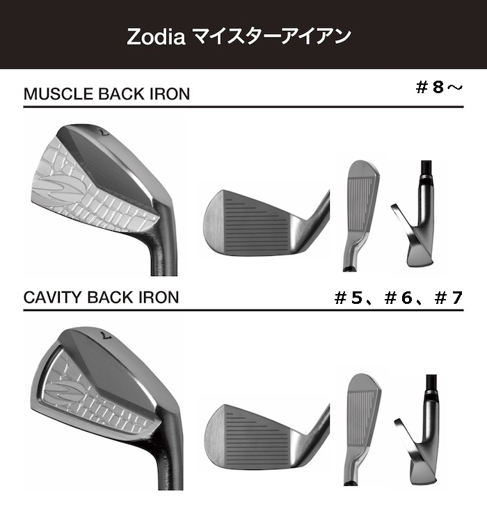 ふるさと納税 Zodia ゾディア 右用 Meister Combo Caiman カイマン マイスター コンボ アイアン８本セット キャビティタイプ ５ ７ マッスルタイプ ８ ｓｗ Dynamic Gold ダイナミックゴールドスチールシャフト 爆安プライス