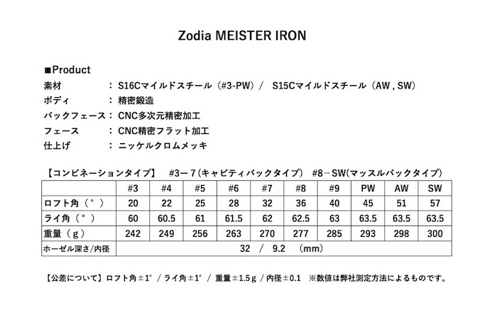 ふるさと納税 Zodia ゾディア 右用 Meister Combo Caiman カイマン マイスター コンボ アイアン８本セット キャビティタイプ ５ ７ マッスルタイプ ８ ｓｗ Dynamic Gold ダイナミックゴールドスチールシャフト 爆安プライス