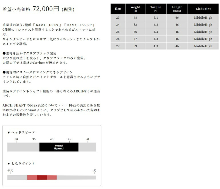 Arch アーチ KaMs…16509ドライバー用 シャフトJbeam JLIDENスリーブ付