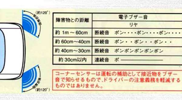 エブリイ 純正 Da52 Db52 コーナーセンサー アクセサリー パーツ 純正 車用品 スズキ純正部品 危険察知 接触防止 セキュリティー Every オプション アクセサリー 用品 株式会社 スズキモータース