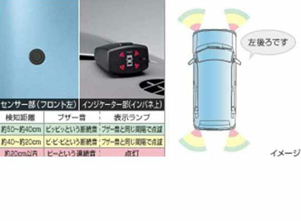 『ピクシススペース』 純正 L575A L585A コーナーセンサー ボイス４センサー パーツ トヨタ純正部品 危険察知 接触防止 セキュリティー pixis オプション アクセサリー 用品