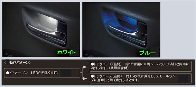 『タント カスタム』 純正 LA650S LA660S インナーハンドルイルミネーション（2個セット） ※ドア2枚分 パーツ ダイハツ純正部品 照明 明かり ライト オプション アクセサリー 用品 7,409円