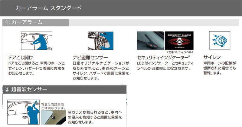『ノート』 純正 E13 SNE13 カーアラーム スタンダード パーツ 日産純正部品 オプション アクセサリー 用品