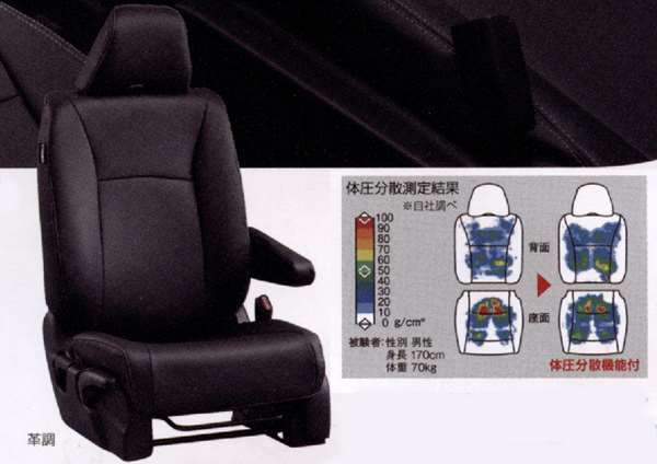 『ステップワゴン』 純正 RK1 RK2 RK5 RK6 シートカバー 革調（耐圧分散機能付 助手席/運転席） 1台分 パーツ ホンダ純正部品 座席カバー 汚れ シート保護 STEPWGN オプション アクセサリー 用品