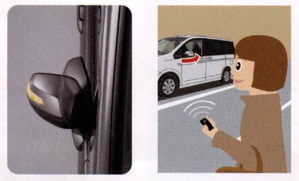 楽天市場】『ステップワゴン』 純正 RK1 RK2 RK5 RK6 リア用コーナー