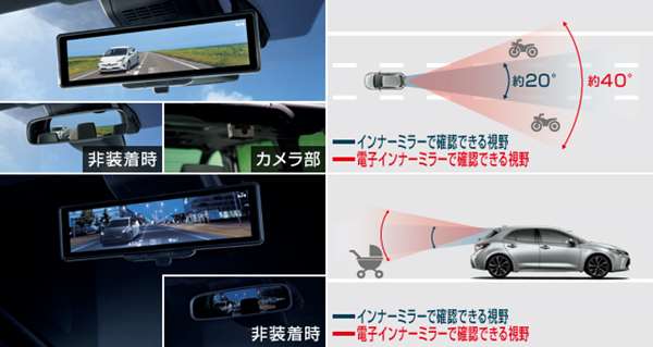 『カローラ スポーツ』 純正 ZWE211H NRE210H NRE214H 電子インナーミラー パーツ トヨタ純正部品 ルームミラー オプション  アクセサリー 用品｜株式会社　スズキモータース