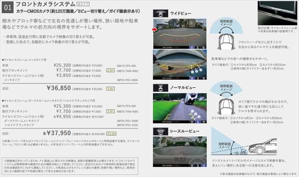 『インサイト』 純正 ZE4 フロントカメラシステム本体のみ ※取付アタッチメント、ライセンスフレーム(フロント用)は別売り パーツ ホンダ純正部品 ナンバーフレーム ナンバーリム ナンバー枠 オプション アクセサリー 用品