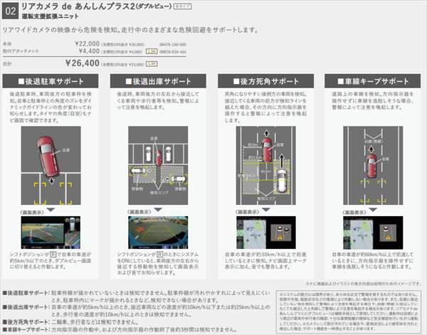 インサイト 純正 Ze4 リアカメラ De あんしんプラス2 ダブルビュー 本体のみ 取付アタッチメントは別売り パーツ 日産純正部品 オプション アクセサリー 用品 Hazelwoodconst Com