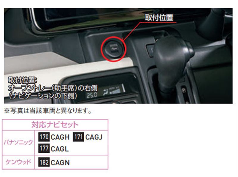 楽天市場】『スペーシア』 純正 MK94S MK54S 外部電源ユニット パーツ