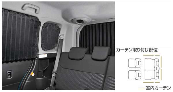 『タンク』 純正 M900A M910A 室内カーテン（1台分） パーツ トヨタ純正部品 目隠し 日除け スモーク オプション アクセサリー 用品