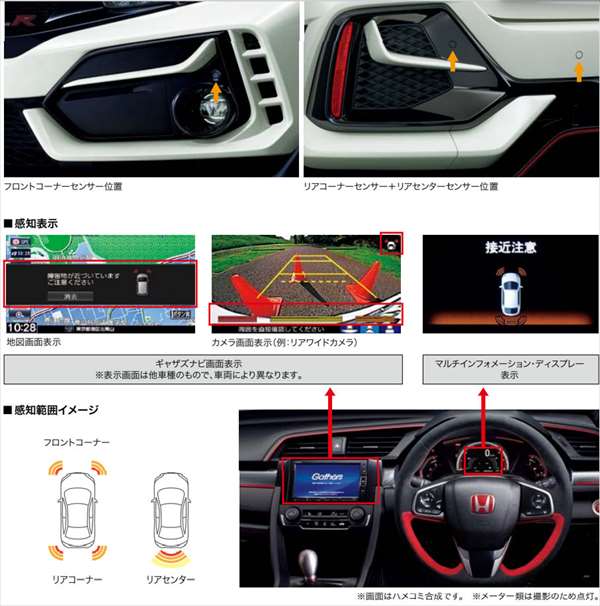 シビック タイプr 純正 Fk8 パーキングセンサー 4センサーの場合 用のフロントコーナーセンサーのみ リアコーナーセンサー 取付アタッチメント スイッチキット カバーキット 2個入り 別売 Bluewaterwells Com