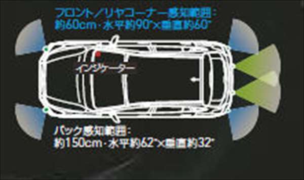 『インプレッサ』 純正 GP2 バックセンサー（リア4センサー） パーツ スバル純正部品 危険通知 接触防止 障害物コーナーセンサー 障害物 impreza オプション アクセサリー 用品