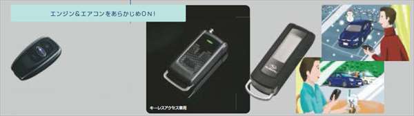 人気商品は インプレッサ 純正 GP2 リモコンエンジンスターター パーツ