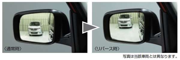 『リーフ』 純正 AZE0 リバース連動下向きドアミラー（助手席側） ※ミラー本体ではありません パーツ 日産純正部品 leaf オプション アクセサリー 用品