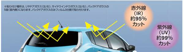 『リーフ』 純正 AZE0 UV&IRカットフィルム パーツ 日産純正部品 日除け カーフィルム leaf オプション アクセサリー 用品