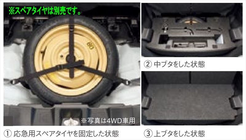 『フレアワゴン』 純正 MM94S MM54S スペアタイヤ固定キット（4WD用） パーツ マツダ純正部品 オプション アクセサリー 用品