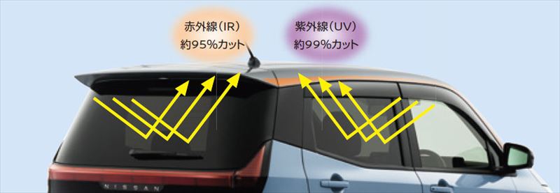 『SAKURA』 純正 B6AW UV&IRカットフィルム（スモーク） パーツ 日産純正部品 日除け カーフィルム オプション アクセサリー 用品