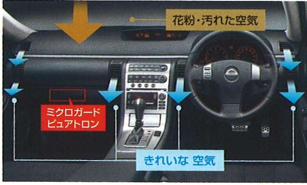 『スカイラインクーペ』 純正 v35 ミクロガードピュアトロン（エアコン組込型空気清浄器） パーツ 日産純正部品 クリーン SKYLINE オプション アクセサリー 用品｜株式会社　スズキモータース