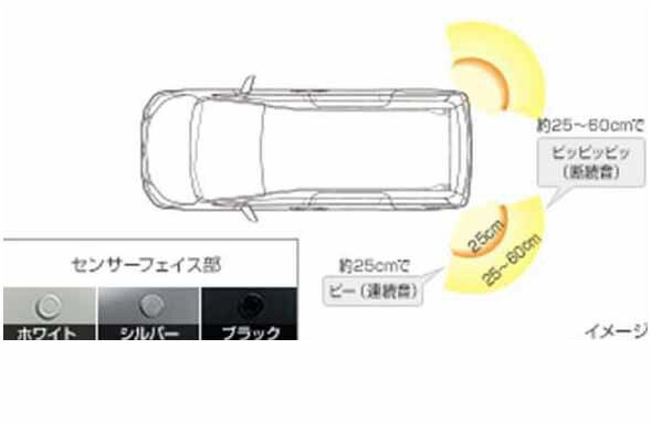 ボルテージセンサートヨタ用 ハイブリッド エスクァイア エスクワイア エスクァイア コーナーセンサー ボイス4センサー