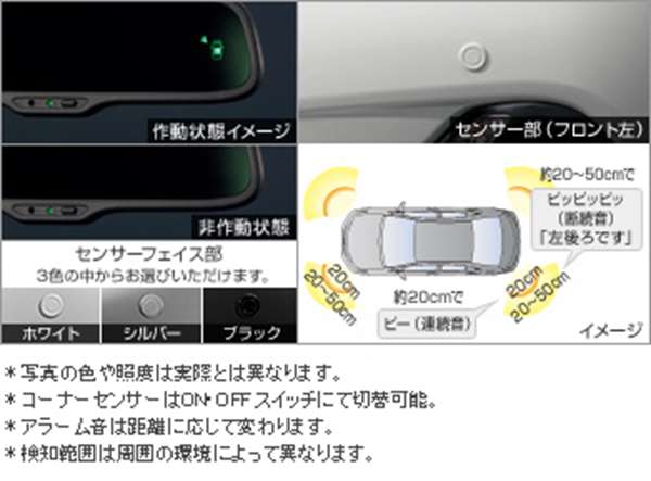 『sai』 純正 BEXSB コーナーセンサー用のセンサーキットのみ ※ボイス４本体別売り パーツ トヨタ純正部品 危険察知 接触防止 セキュリティー オプション アクセサリー 用品