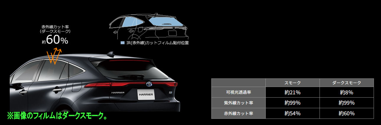 GR PARTS IR（赤外線）カットフィルム（デジタルインナーミラー有用）スモーク MS374-48004 ハリアー用 トヨタ