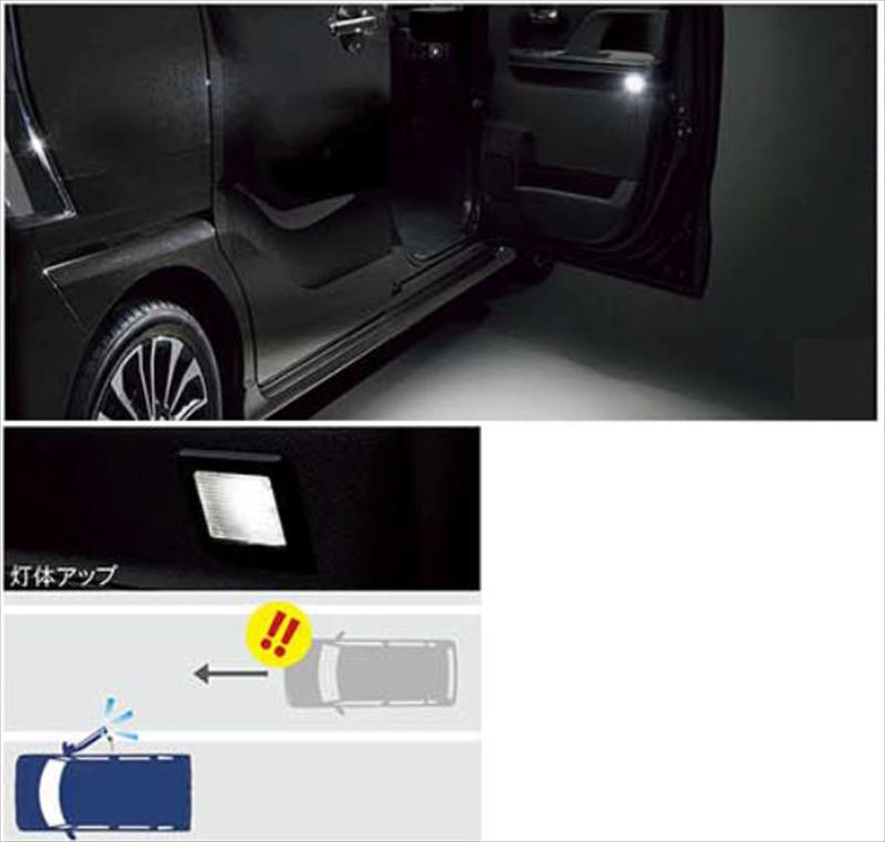 楽天市場】『タント ファンクロス』 純正 LA650S LA660S オール