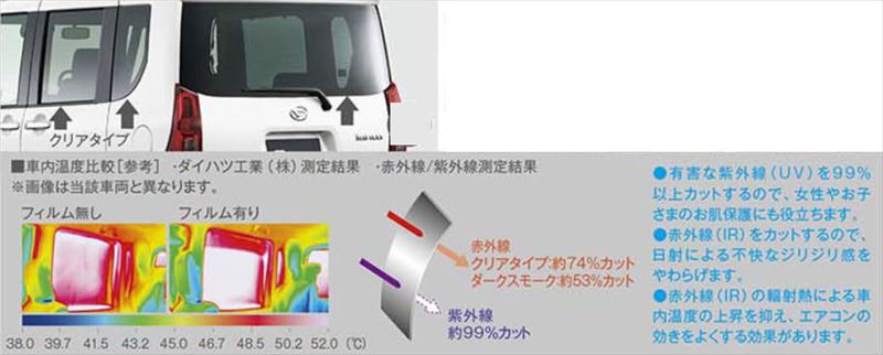 『タント ファンクロス』 純正 LA650S LA660S UV＆IRカットフィルムセット（クリアタイプ） ※計６枚セット パーツ ダイハツ純正部品 日除け カーフィルム オプション アクセサリー 用品