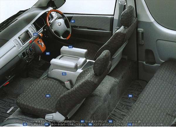 『ハイエース』 純正 KDH201 KDH206 シフトレバーノブウッド調 パーツ トヨタ純正部品 hiace オプション アクセサリー 用品