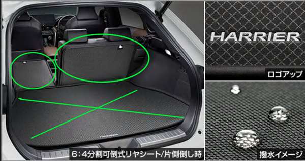 楽天市場】純正 トヨタ TOYOTA 80系ハリアー ラゲージソフトトレイ
