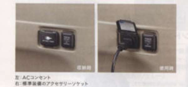 『NBOX+』 純正 JF1 JF2 ACコンセント(100V/100W) パーツ ホンダ純正部品 AC100V コンセント 電源 オプション アクセサリー 用品