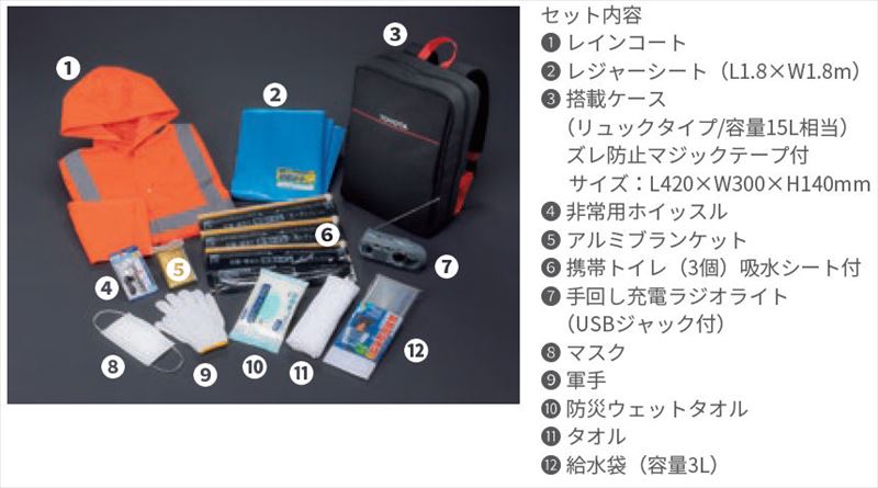 楽天市場】クラウンクロスオーバー用 トヨタ純正