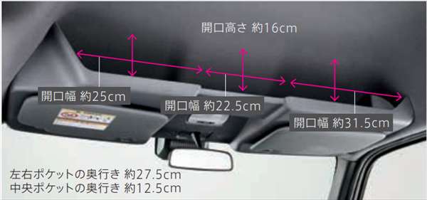 『NVAN』 純正 JJ1 JJ2 ルーフコンソール ※ティッシュ取り出し口付（中央ポケット部） パーツ ホンダ純正部品 オプション アクセサリー 用品