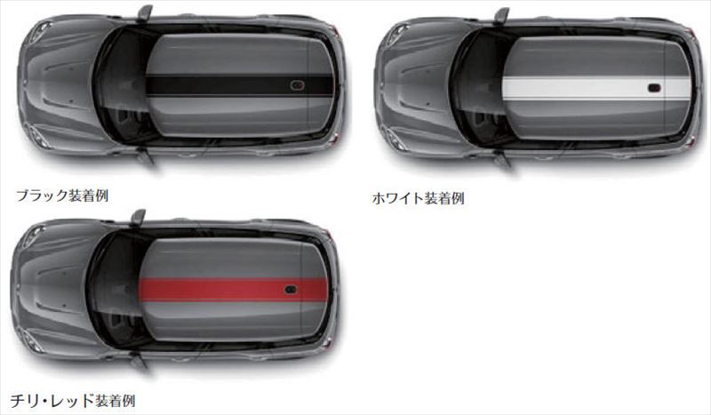 『クロスオーバー』 純正 42BT20 スポーツ・ストライプ（ルーフ） パーツ MINI純正部品 オプション アクセサリー 用品