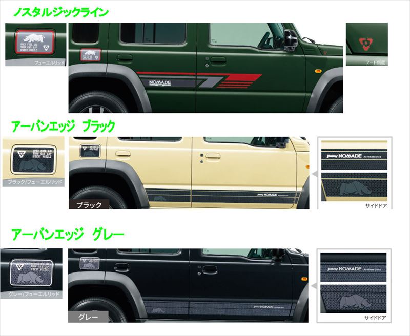 楽天市場】サイドドアアンダーガーニッシュ スズキ ジムニー