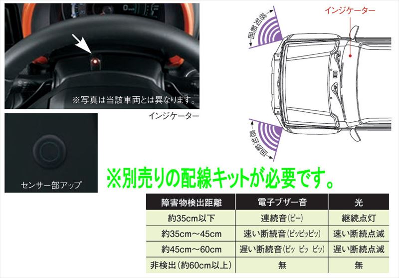 『ジムニーノマド』 純正 JC74W フロントパーキングセンサー用のセンサーキットのみ ※配線キット別売 パーツ スズキ純正部品 オプション アクセサリー 用品｜株式会社　スズキモータース