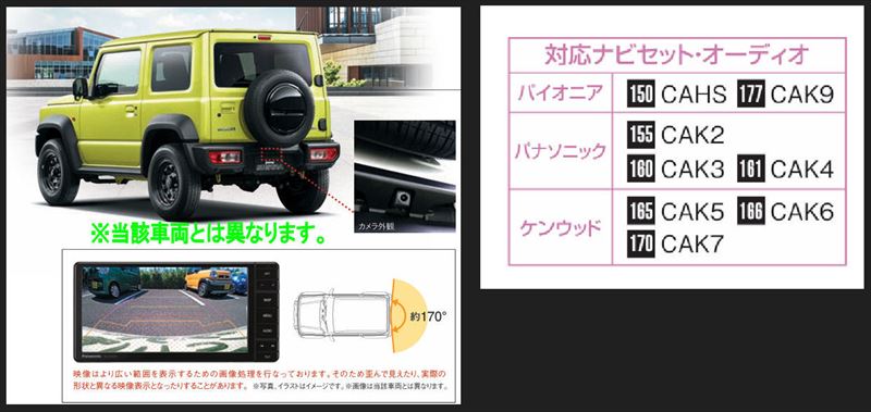 楽天市場】99195-78R00 スズキ純正 バックアイカメラ ジムニー